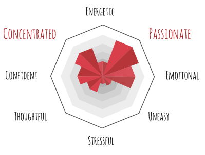 ../../projects/nemesysco/EmotionLogic-diamond.png
